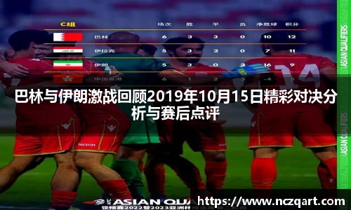 巴林与伊朗激战回顾2019年10月15日精彩对决分析与赛后点评